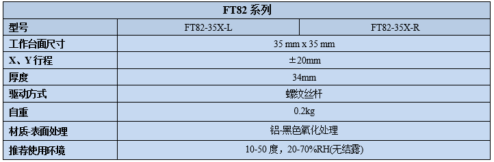 燕尾式手動(dòng)絲桿調(diào)整架FT82(圖2)