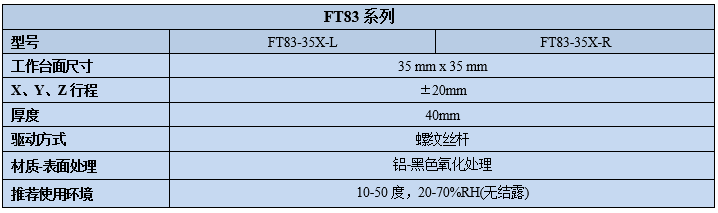 燕尾式手動絲桿調(diào)整架FT83(圖2)