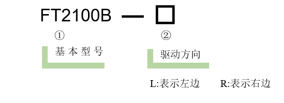 五維調(diào)整架FT2100B(圖3)