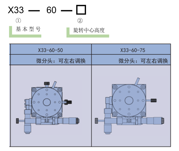 手動(dòng)三維調(diào)整架X33(圖3)