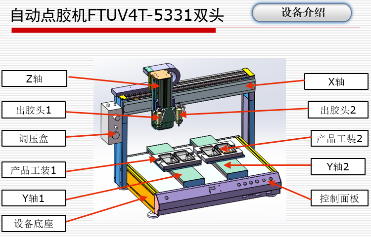 自動(dòng)點(diǎn)膠機(jī)(圖7)