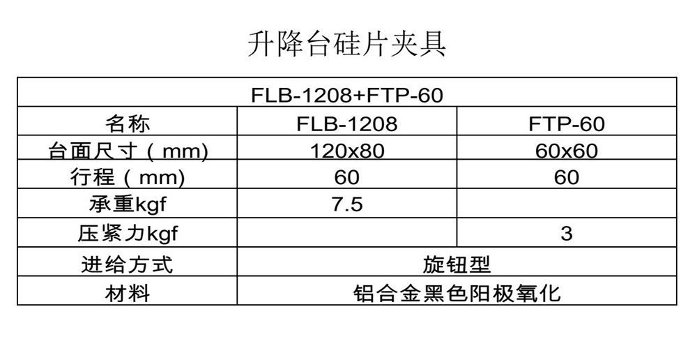 夾具升降平臺(tái)_FLB-1208+FTP-60(圖2)