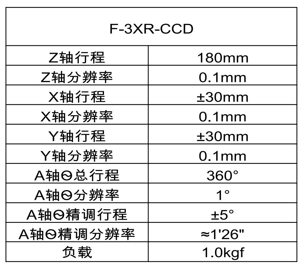 CCD相機(jī)調(diào)整架