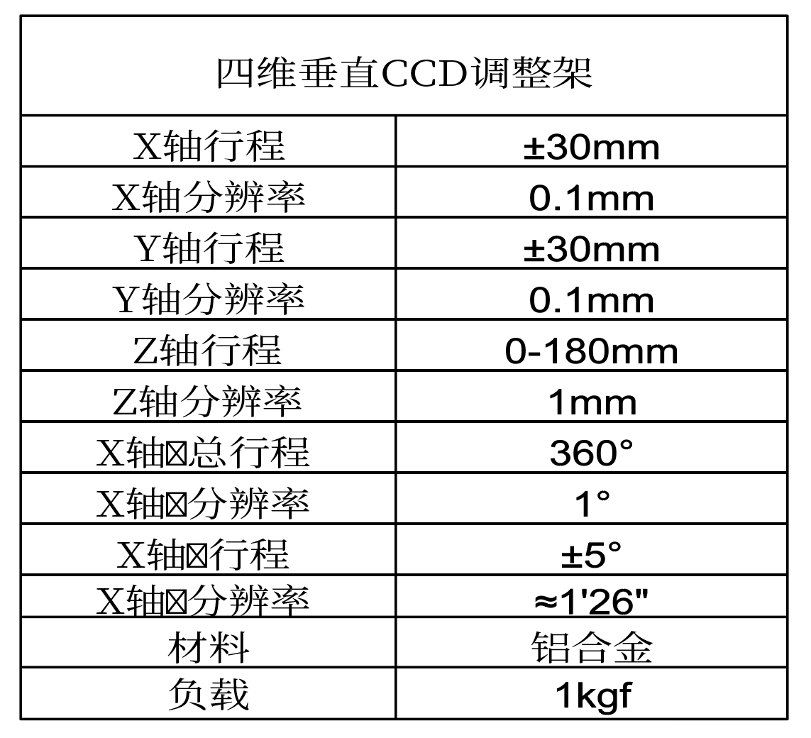 四維調(diào)整架 四維垂直CCD調(diào)整架(圖2)