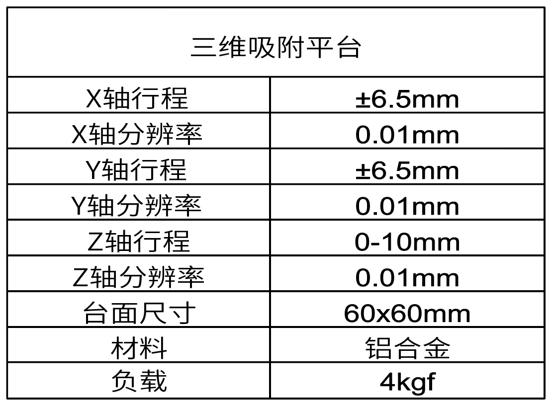 定制三維調(diào)整架 三維吸附平臺(圖2)