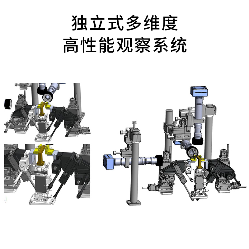 復(fù)坦希硅波導(dǎo)耦合測試臺_全自動(半自動)硅波導(dǎo)芯片耦合系統(tǒng)(圖9)