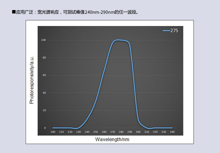 UV能量計 殺菌消毒燈環(huán)境監(jiān)測UVB/UVC(240~290nm)紫外輻照計 強檢能量輻射記錄儀(圖5)